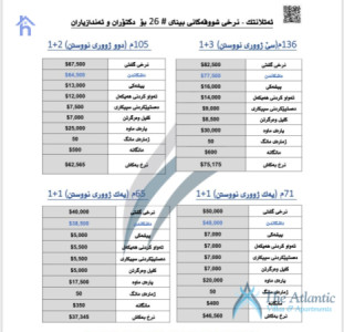 مجمع أتلانتك الامريكي image 38