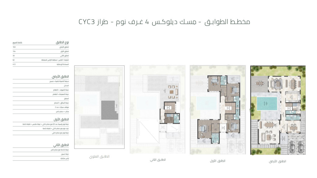 Misk, Type CYC3 پلانی نهۆم