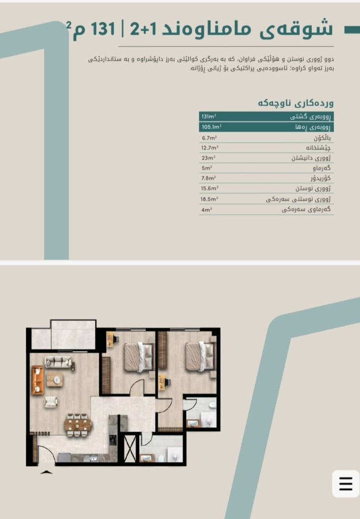 null خطة الطابق