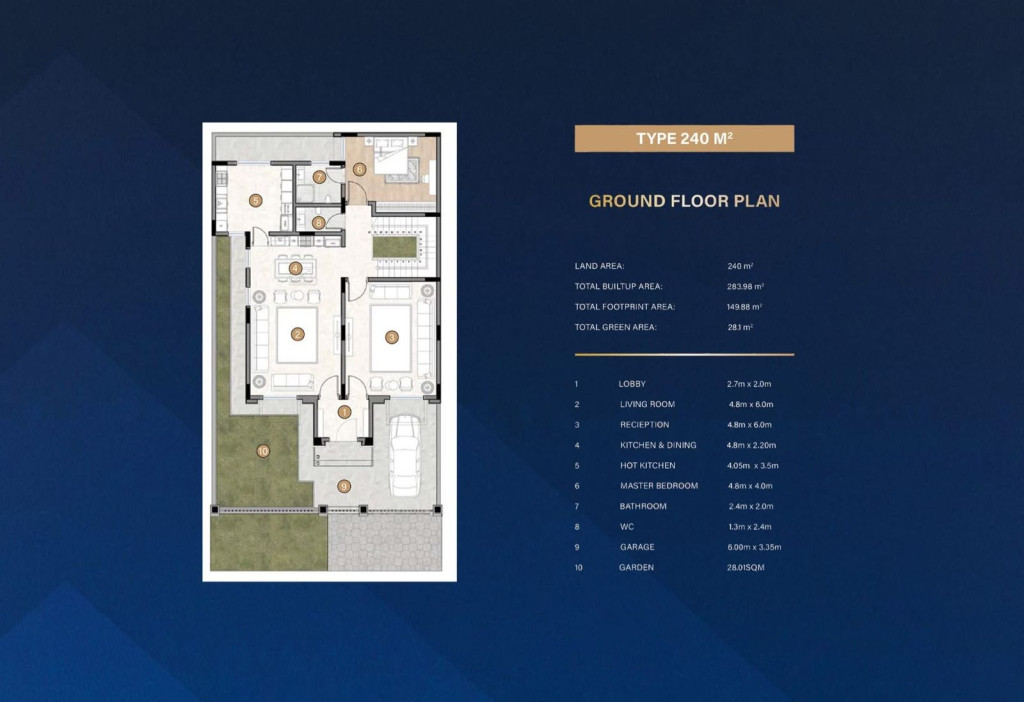 null پلانی نهۆم