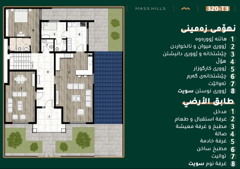 null خطة الطابق