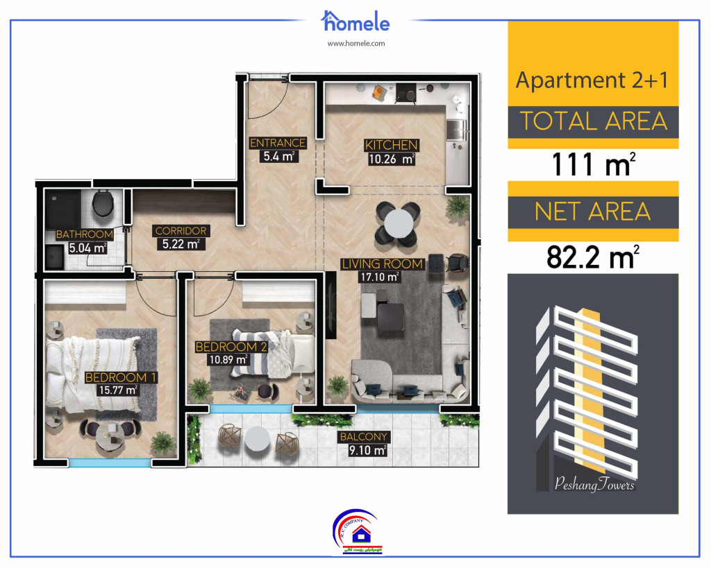 لە نهۆمی 4 پلانی نهۆم