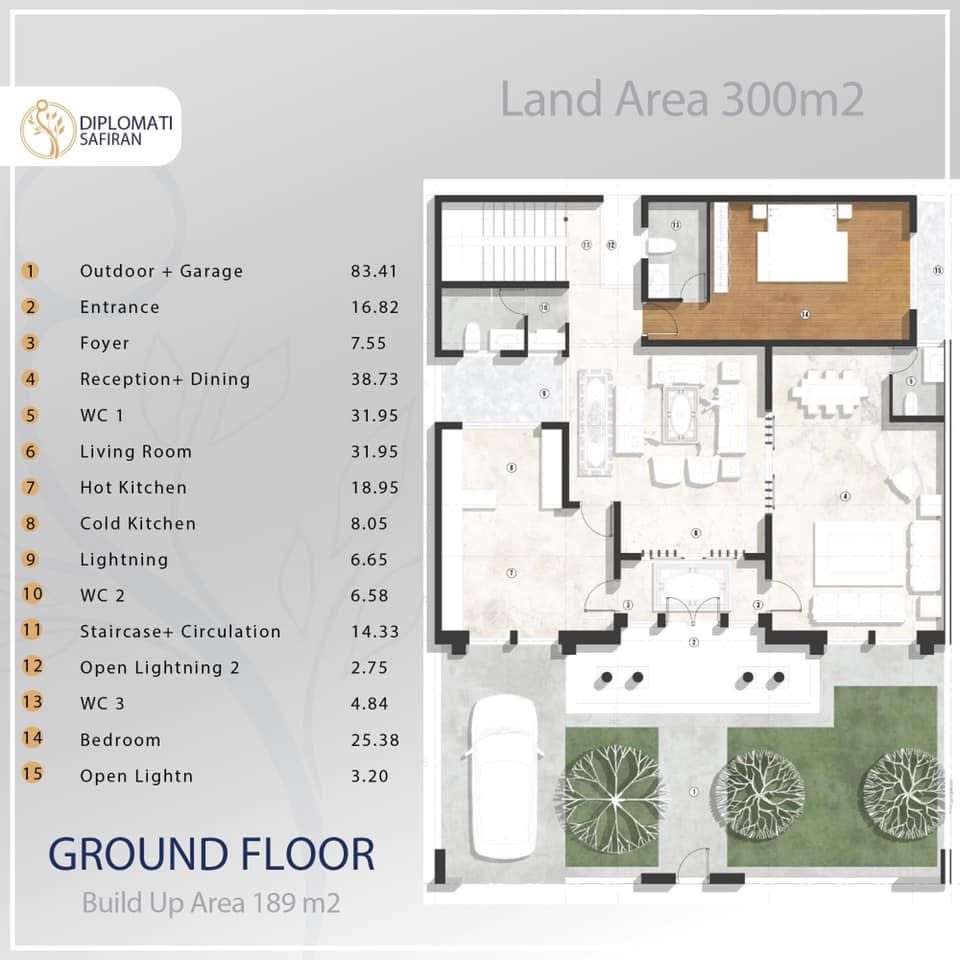 null پلانی نهۆم