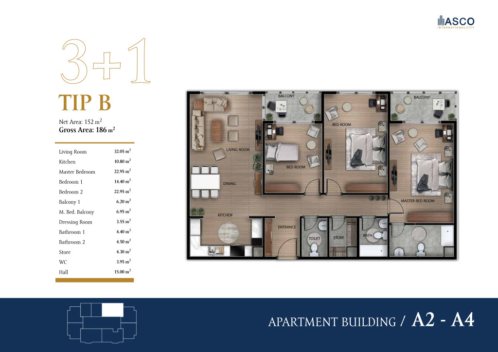 null پلانی نهۆم