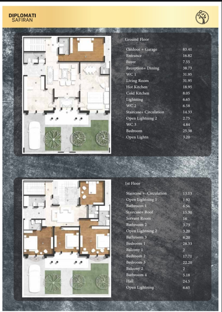null پلانی نهۆم