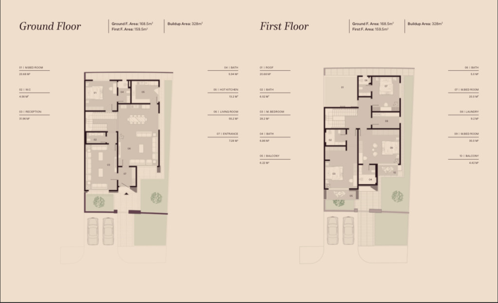 null خطة الطابق