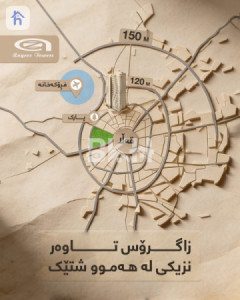 شوقەی نوێ image 18