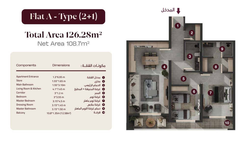 null خطة الطابق