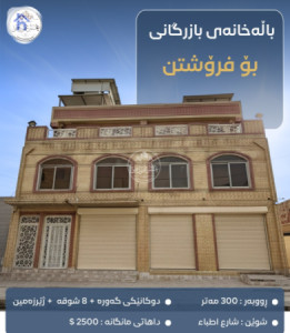 Multi-Level Commercial Building for Sale image 1