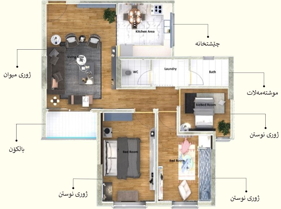 في الطابق الثالث خطة الطابق