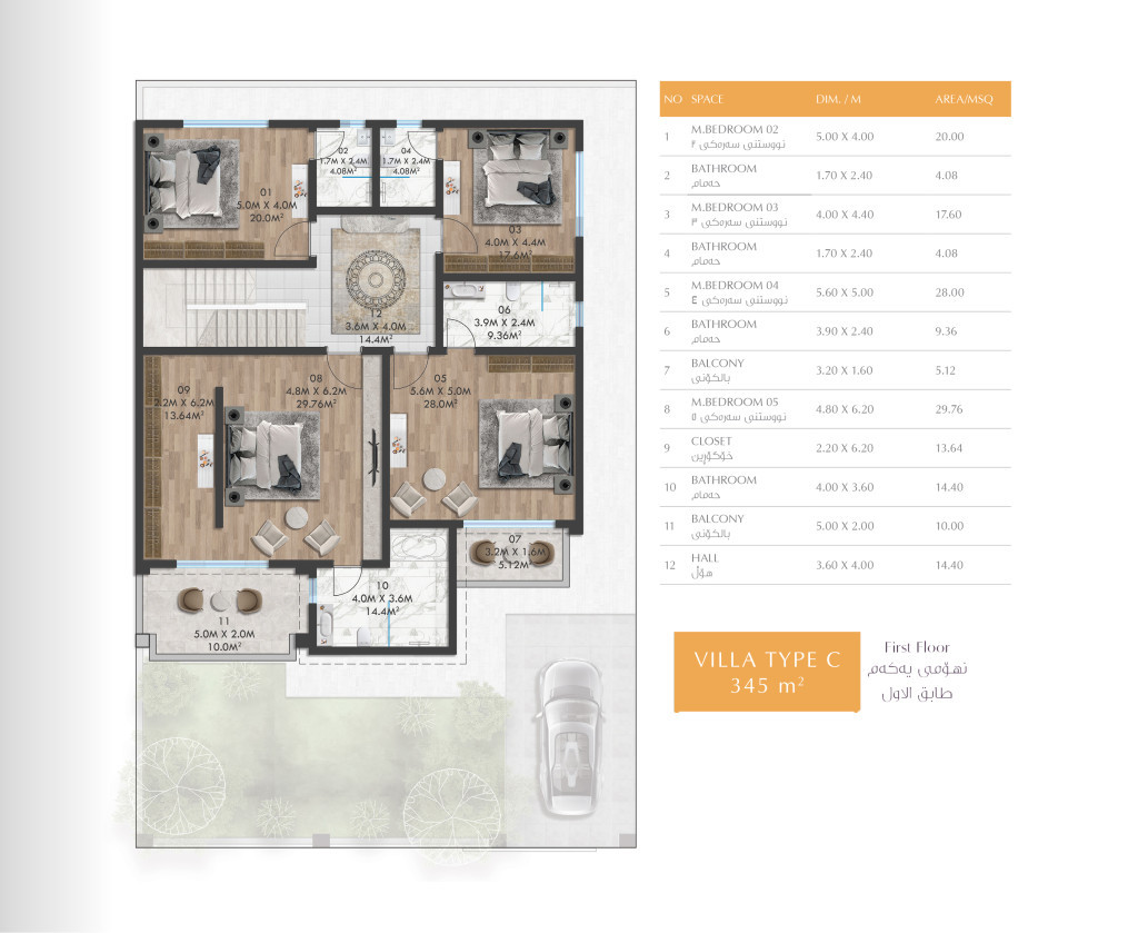 null خطة الطابق