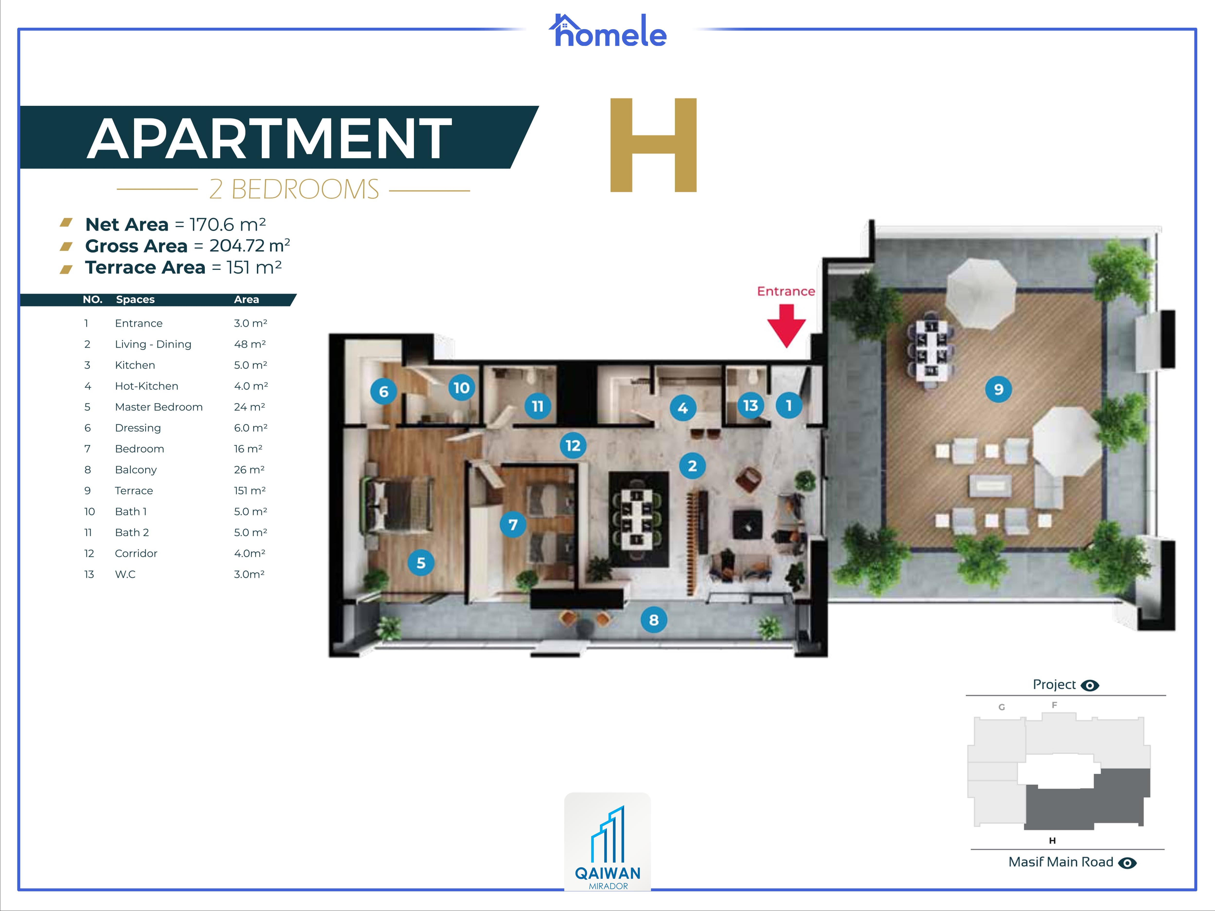 Building (B-C) 22st Floor پلانی نهۆم