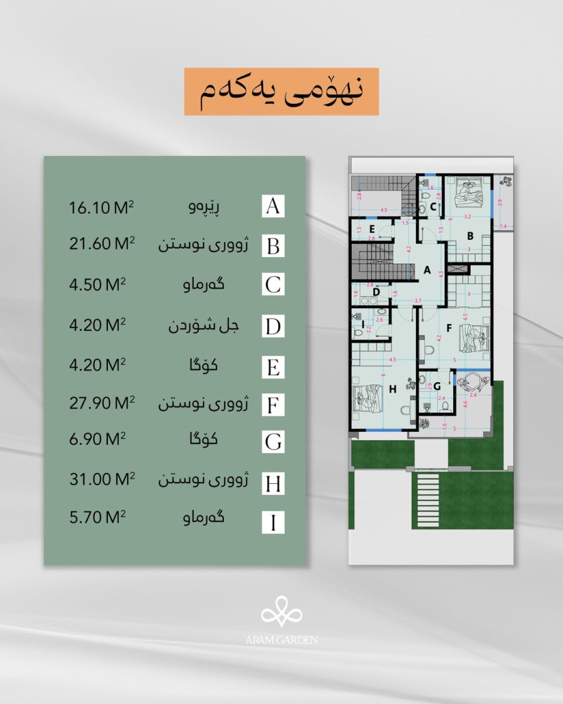 null خطة الطابق