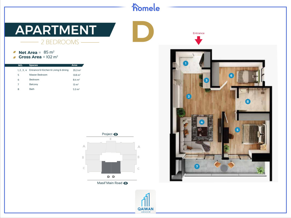 null خطة الطابق