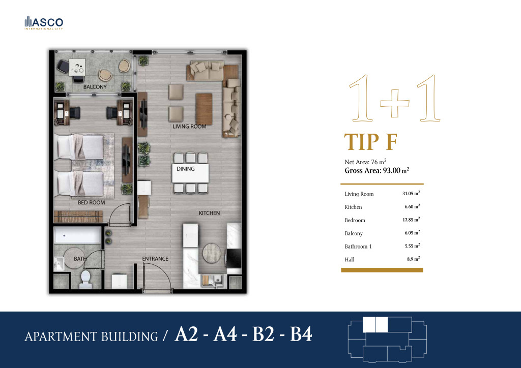 null پلانی نهۆم