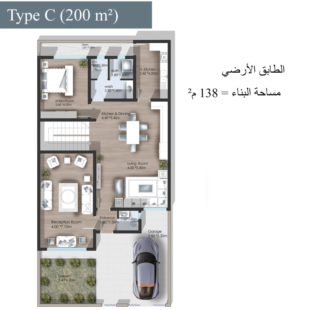 Type C پلانی نهۆم