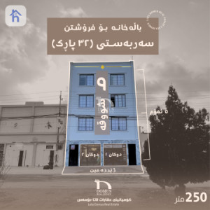 هەلی وەبەرهێنان لە هەولێر image 1