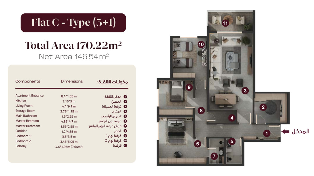 null خطة الطابق