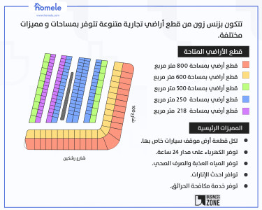 Business Zone Image 9