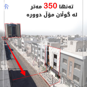 Prime Commercial Property for Sale image 4