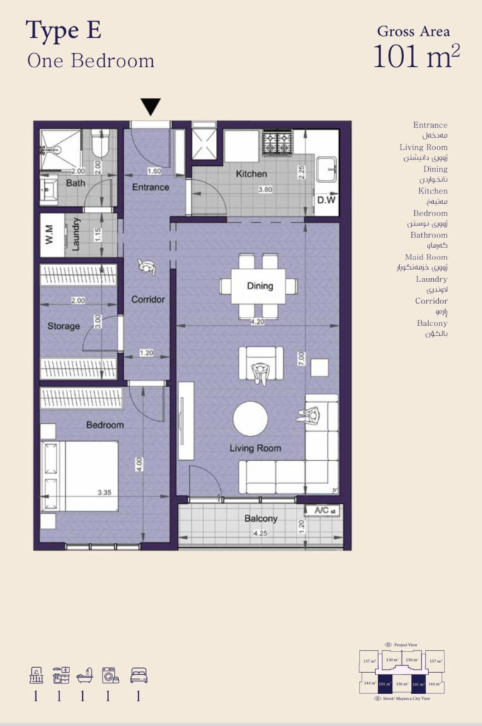 null پلانی نهۆم