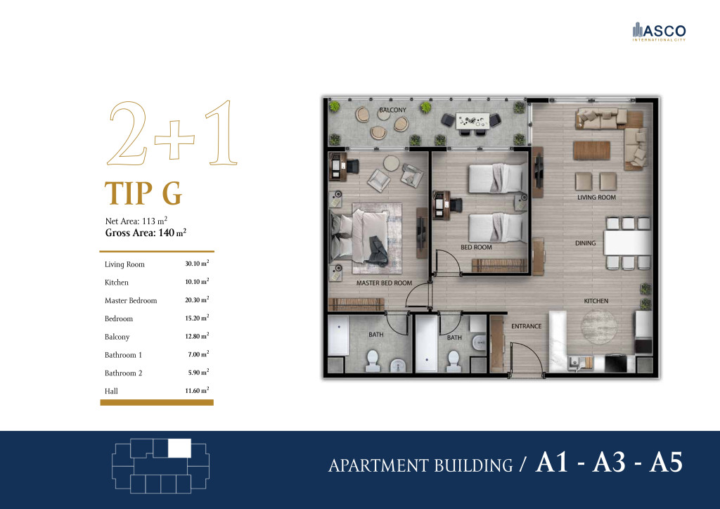 null پلانی نهۆم