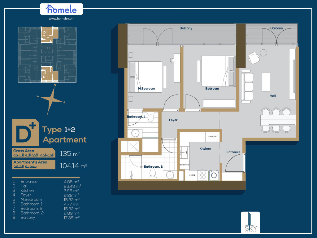 null پلانی نهۆم
