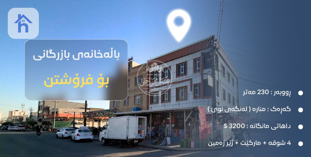 Market and Monthly Income of $3200