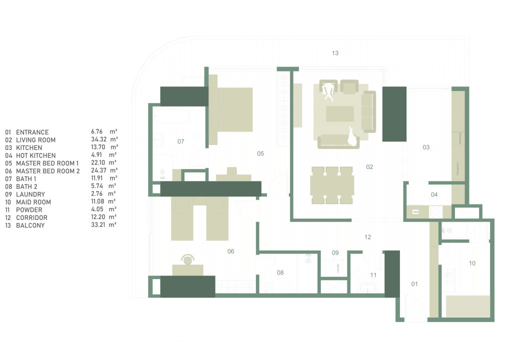 null پلانی نهۆم