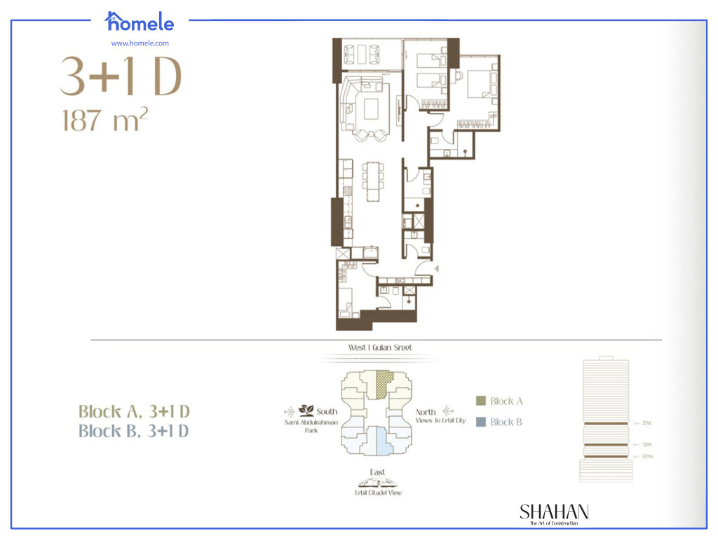 null پلانی نهۆم