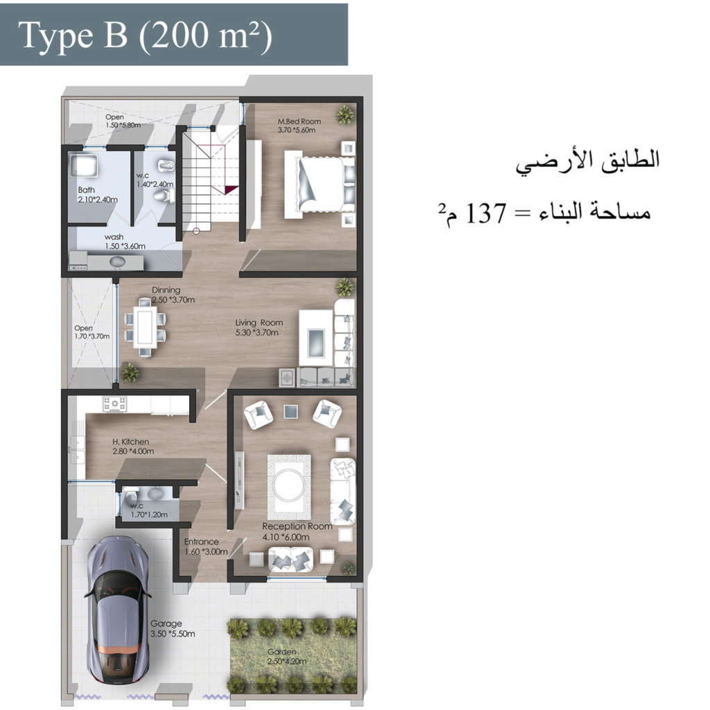 Type B پلانی نهۆم