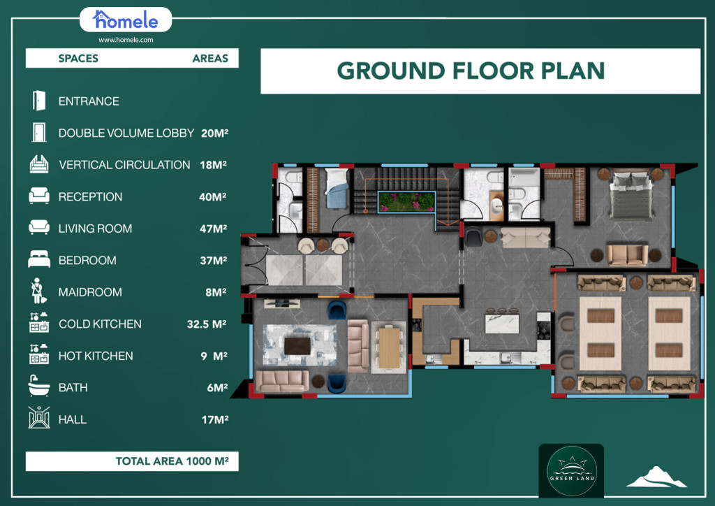 Erbil Heights (phase 4) پلانی نهۆم