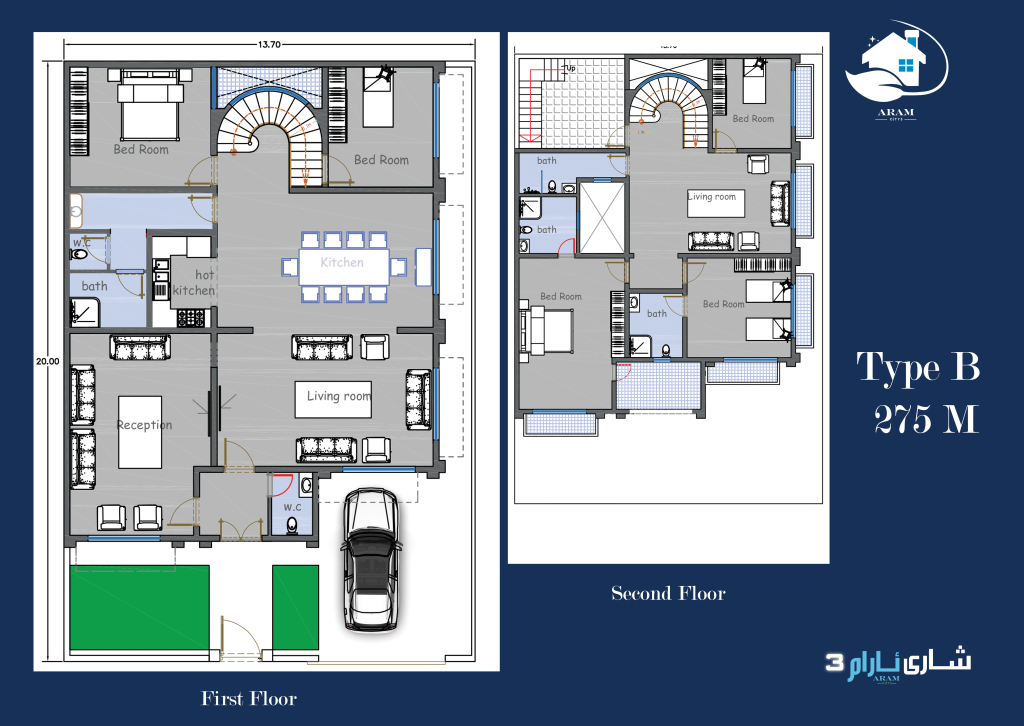 null پلانی نهۆم