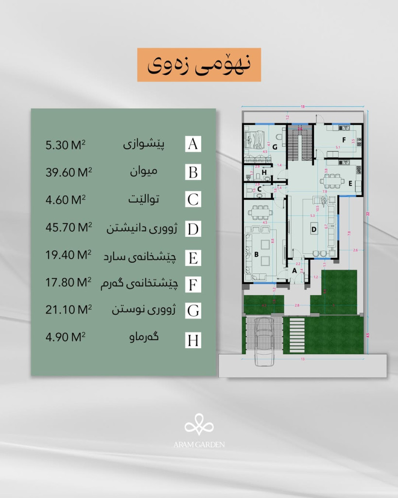 null خطة الطابق