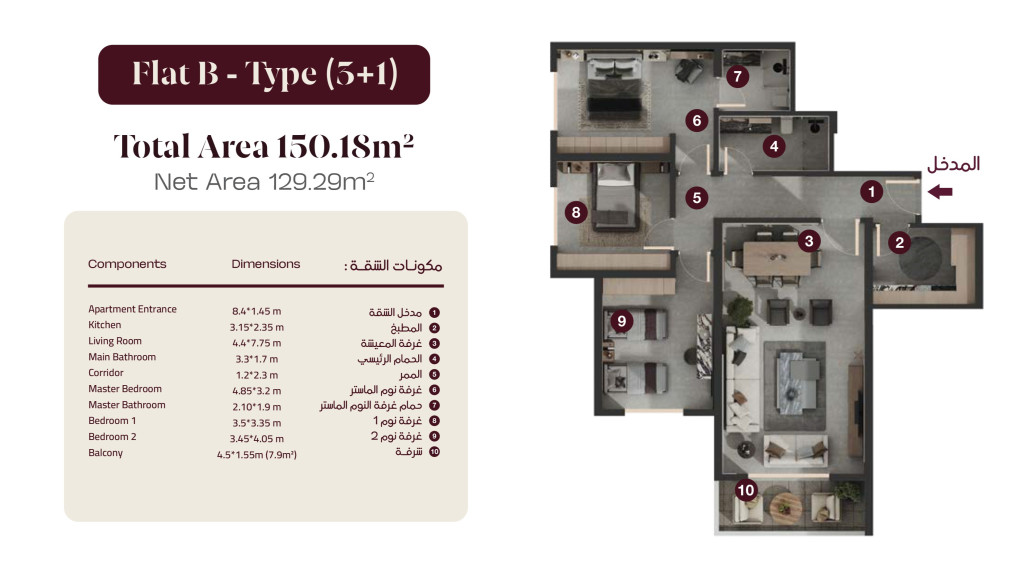 null خطة الطابق