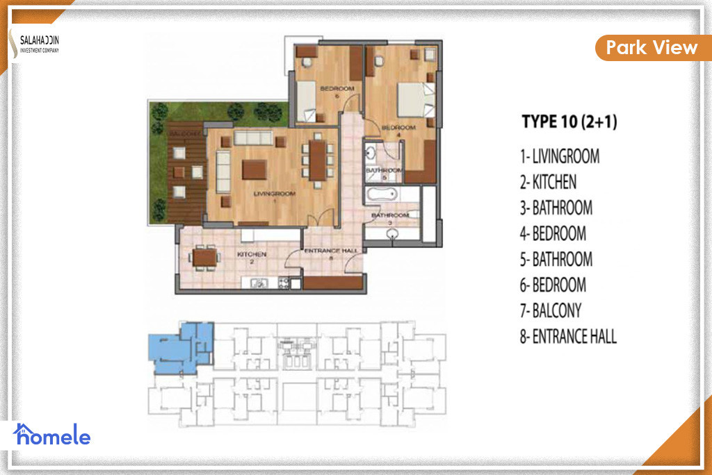 null پلانی نهۆم
