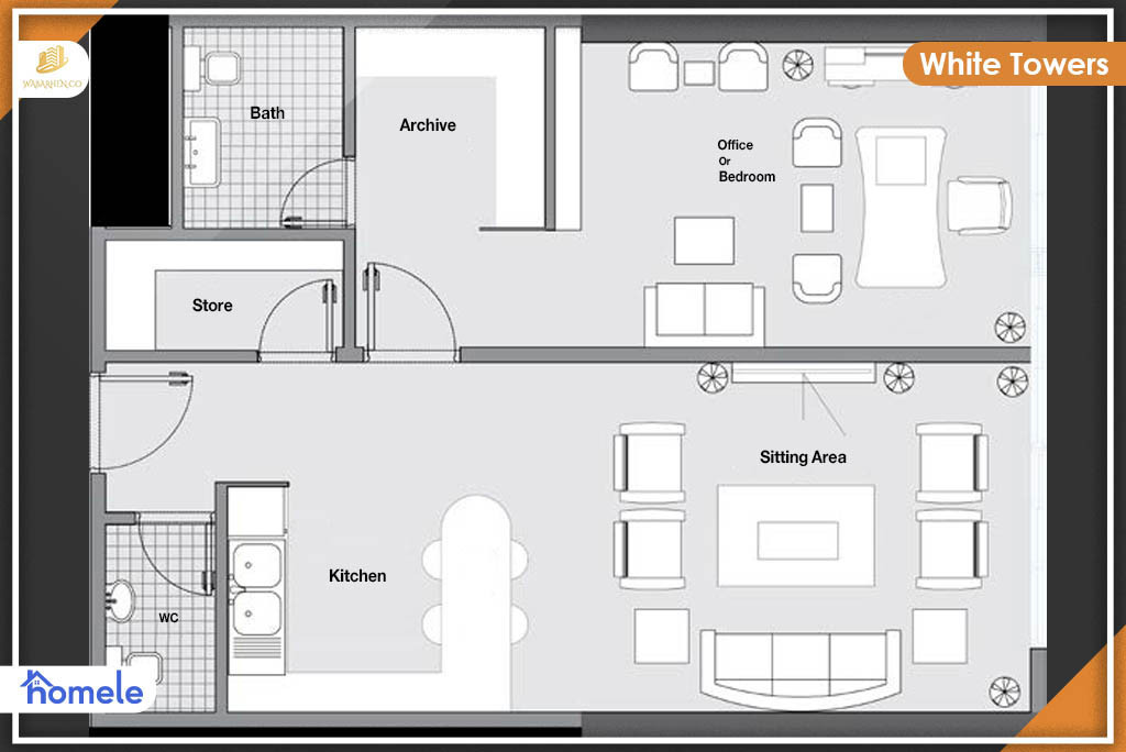 null پلانی نهۆم