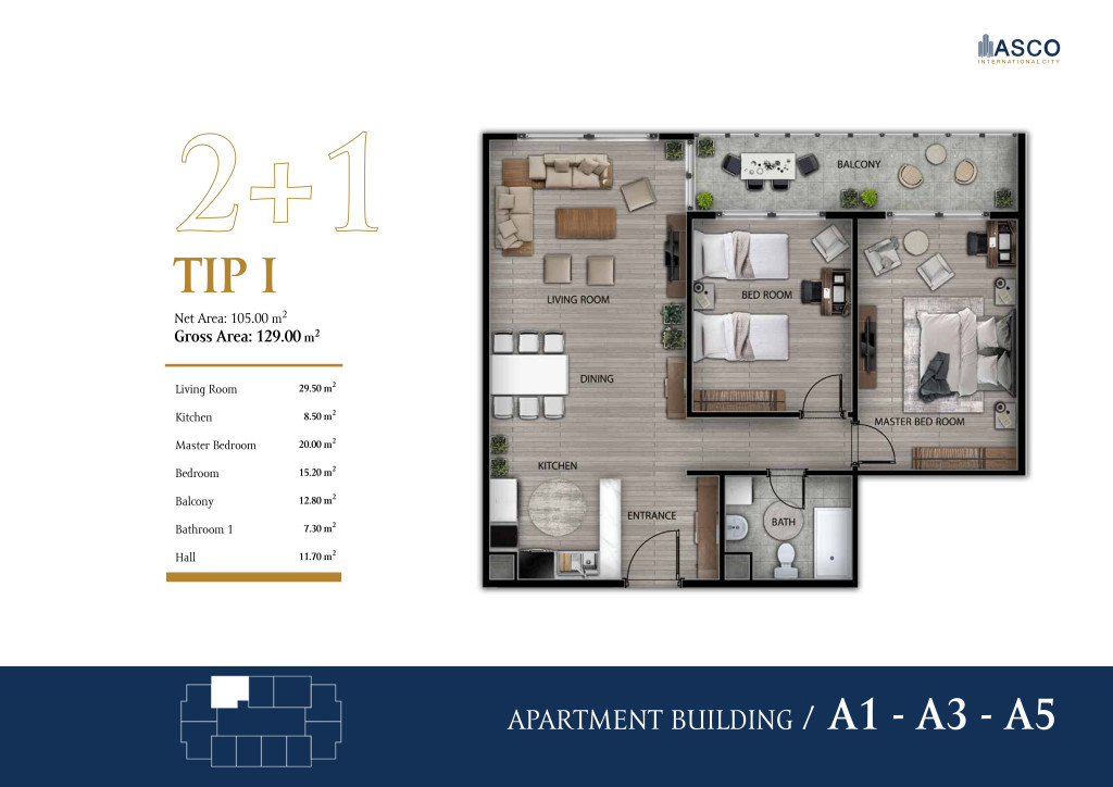 null پلانی نهۆم